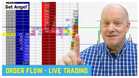 betfair trading strategies